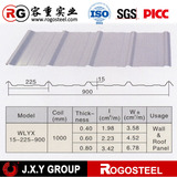 China Hot PPGI/PPGL Roofing Sheets Factory For Sale