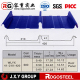  China ppgi/ppgi roofing sheet/secondary ppgi coils